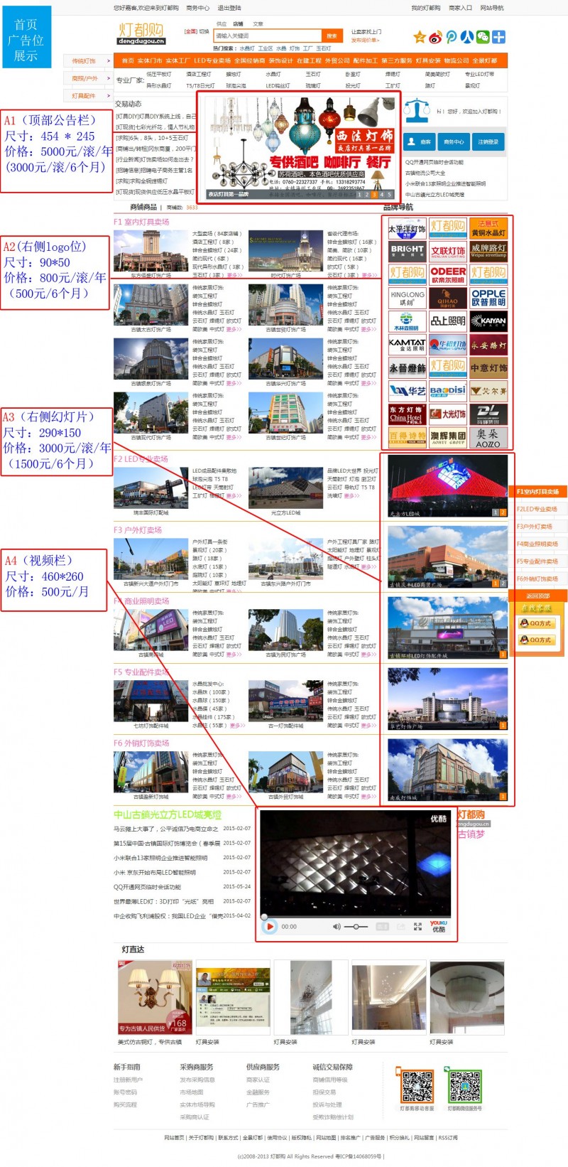 广告位